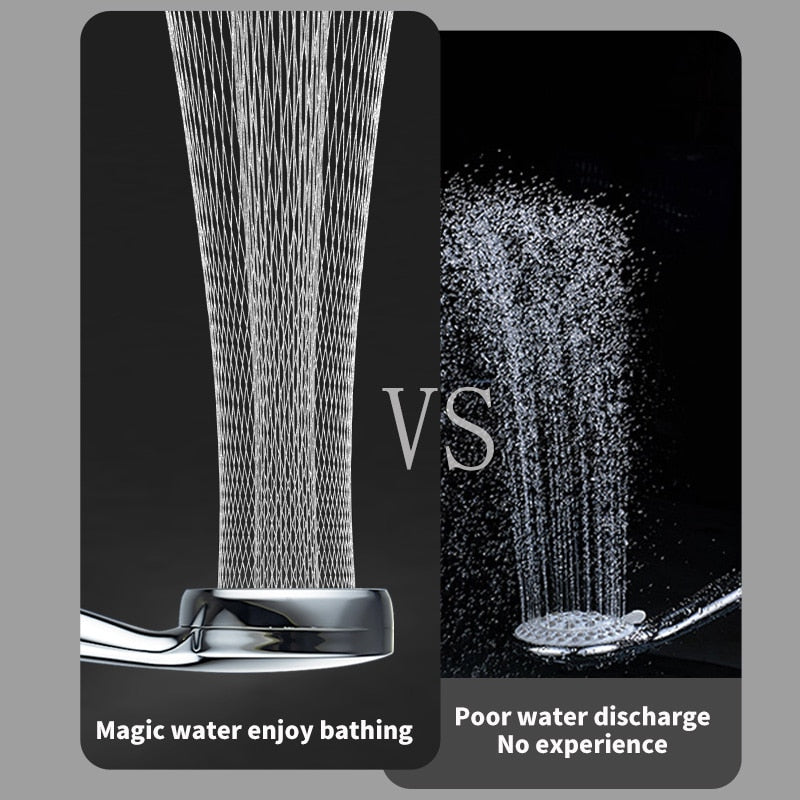 High Pressure Water Saving Rainfall Shower Head