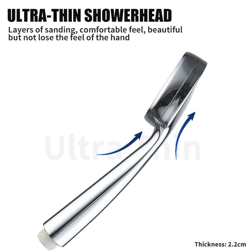 High Pressure Water Saving Rainfall Shower Head