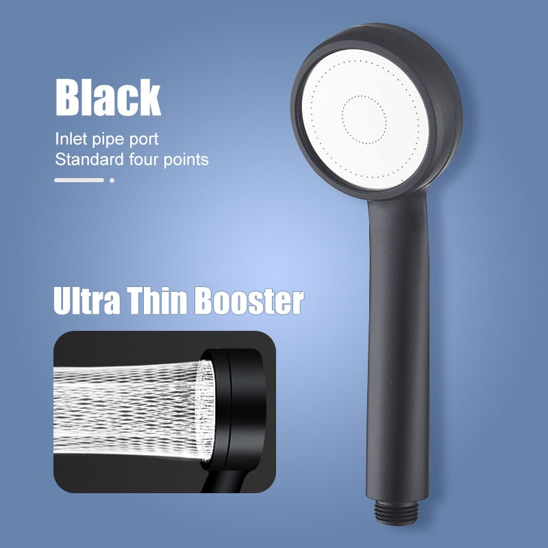 High Pressure Water Saving Rainfall Shower Head