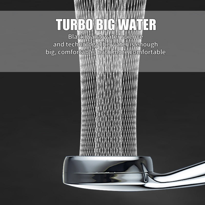 High Pressure Water Saving Rainfall Shower Head