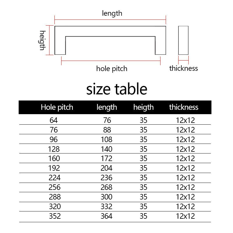 Cabinet Handles