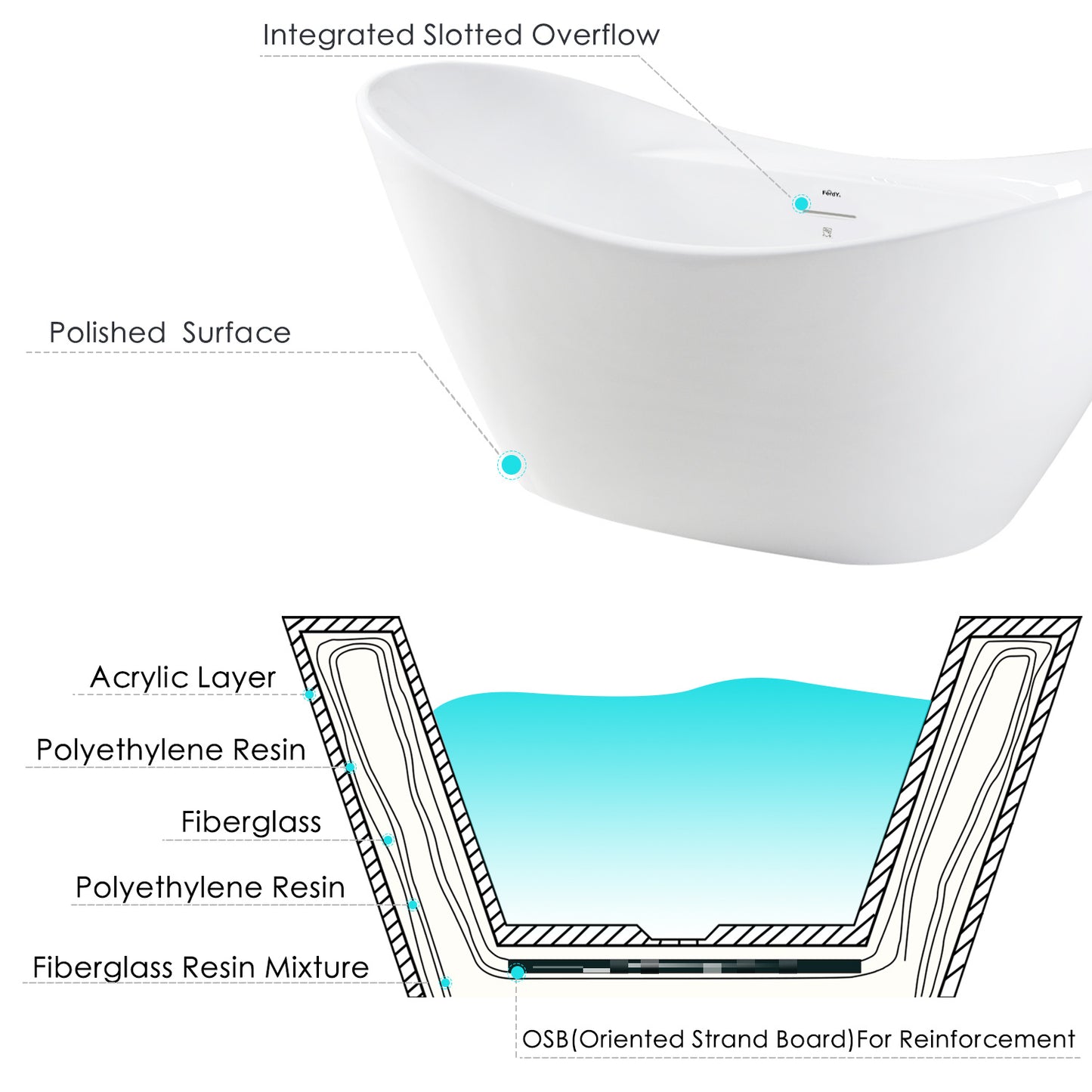 FerdY Bathtub-02503