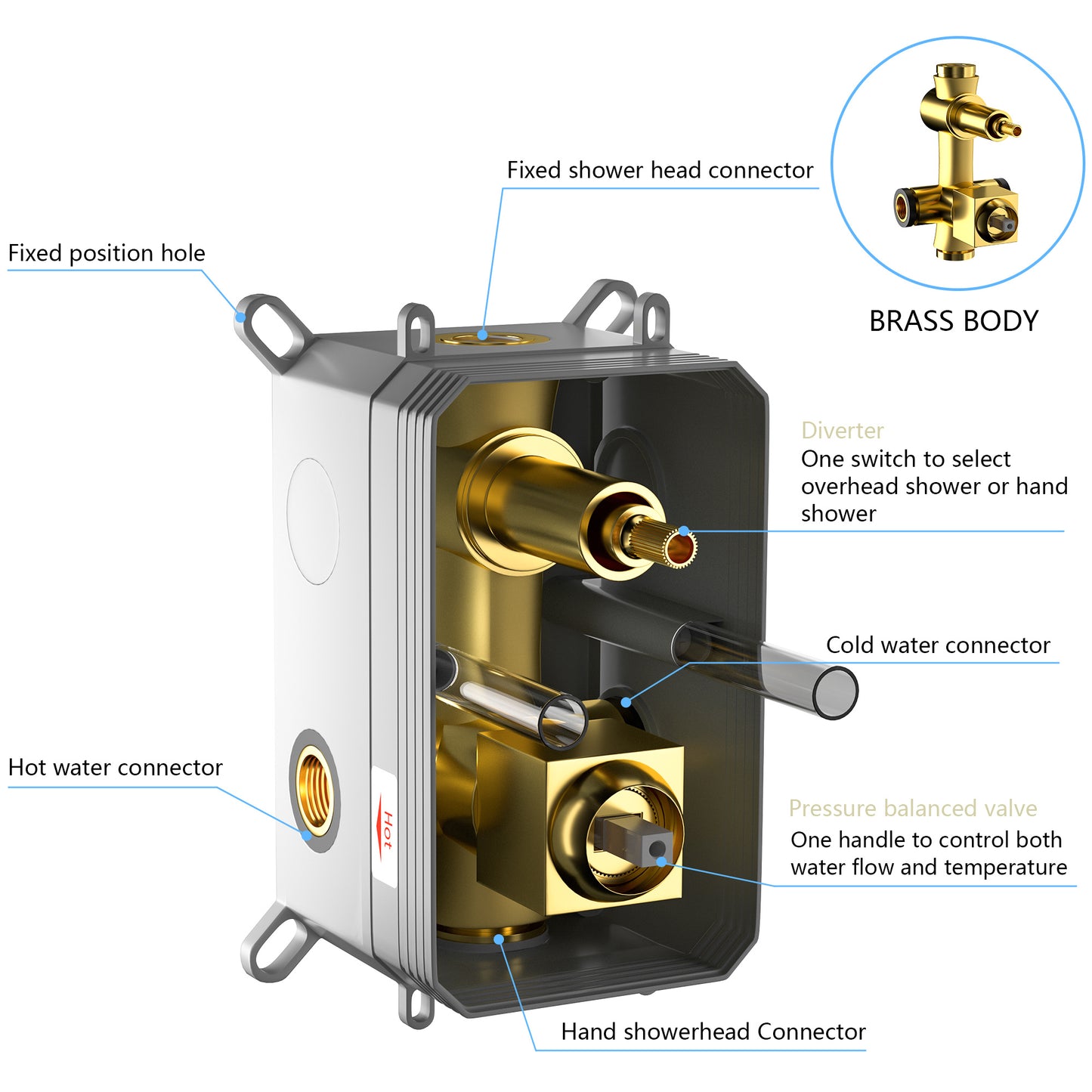 Dual Shower Head - 12 Inch Ceiling Mount Square Shower System with Rough-in Valve, Gold