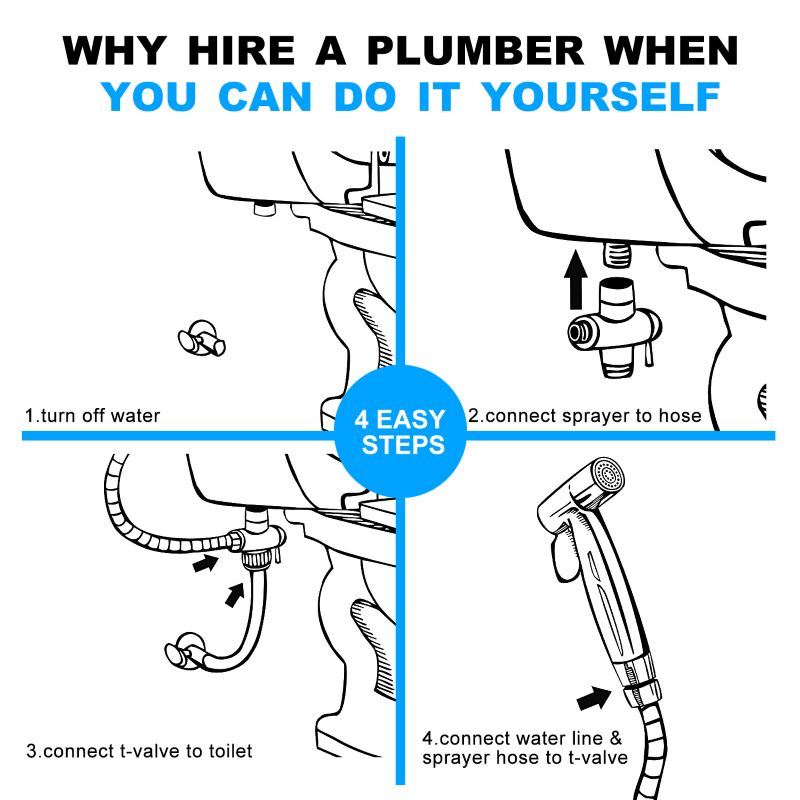 Bathroom Fittings Handheld  Sprayer Bidet Sprayer for Toilet