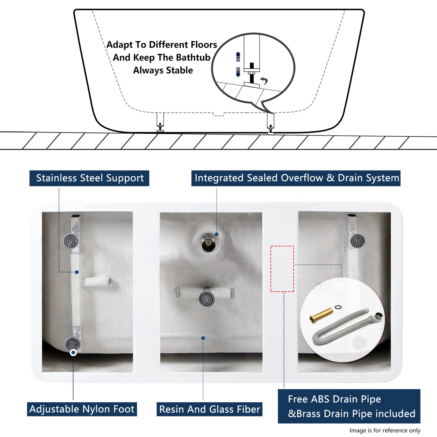 FerdY Sentosa Acrylic Freestanding Bathtub, Contemporary Design Soaking Tub with Brushed Nickel Drain and Minimalist Linear Design Overflow, Easy to Install, 02560