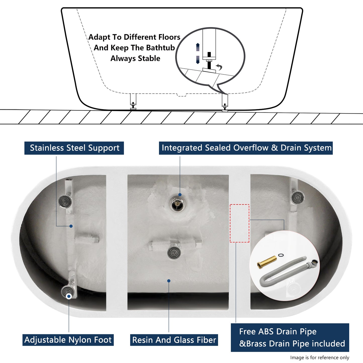 FerdY Shangri-La Acrylic Freestanding Bathtub, Small Classic Oval Shape Acrylic Soaking Bathtub with Brushed Nickel Drain & Minimalist Linear Design Overflow, Modern White, cUPC Certified